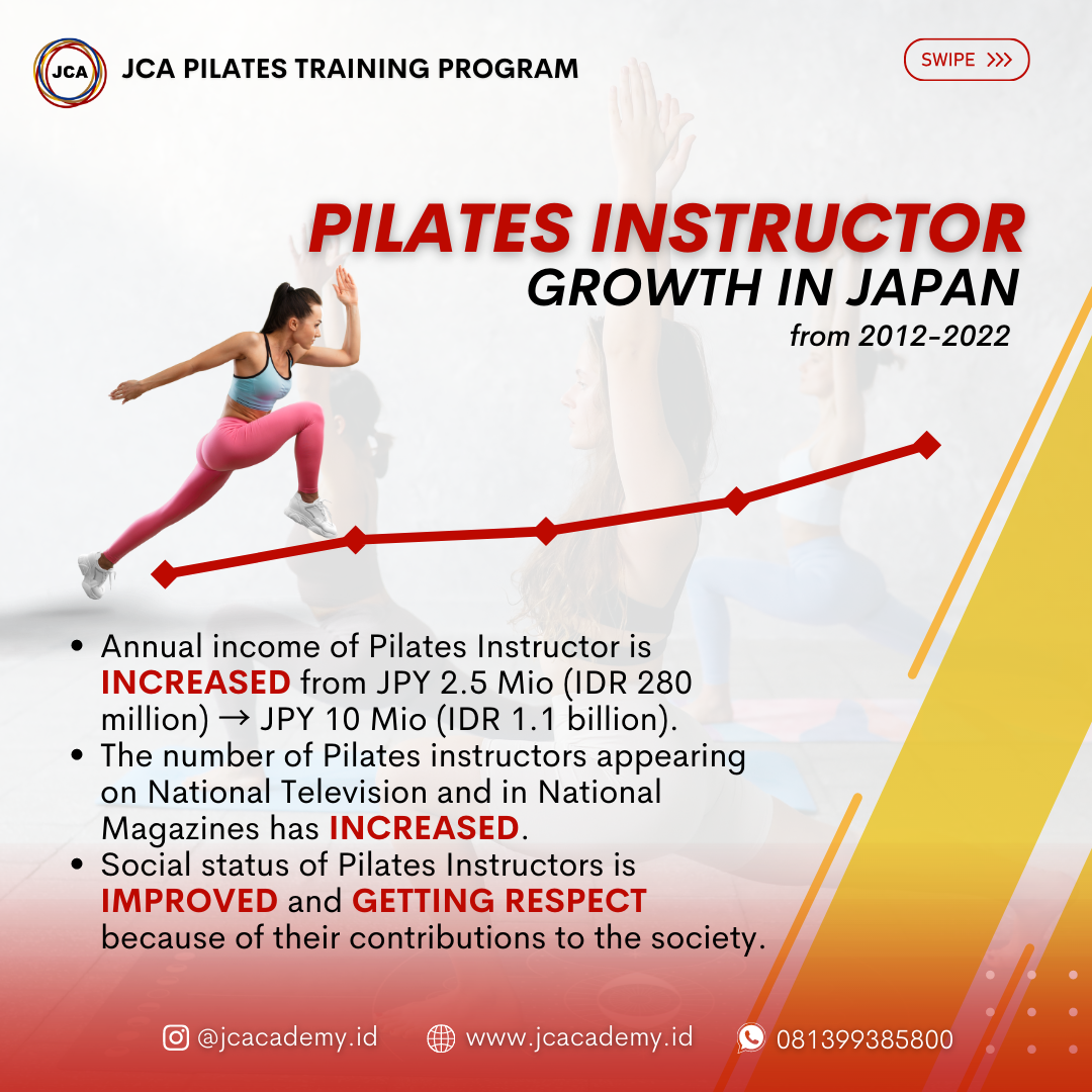 Last chance to register for the January 2023 Pilates Certification Teacher  Training Program! Registration closes on January 13, 2023.…